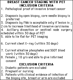 IMAGE imgs/BreastCancer_protocols01.gif